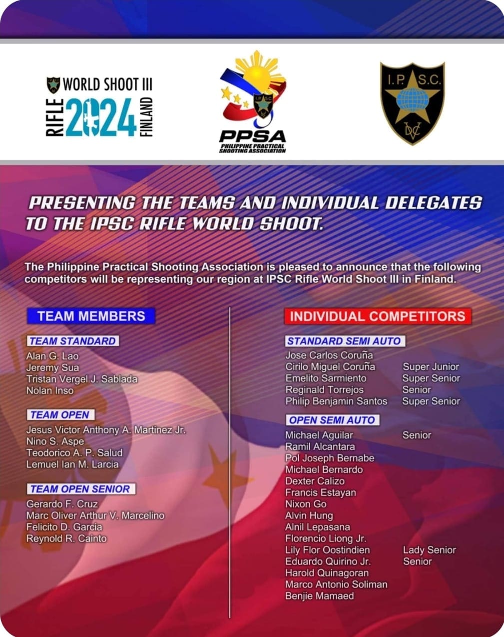 Philippine Team to the IPSC Rifle World Shoot 2024 in Finland Philippine Team to the IPSC Rifle World Shoot 2024 in Finland
