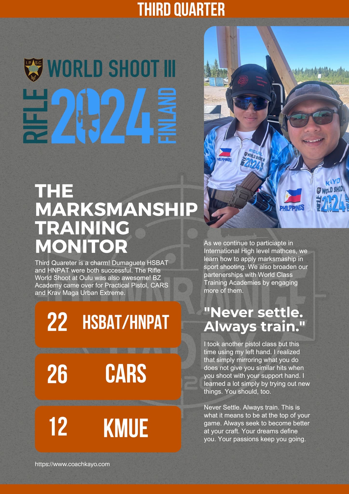 Coach Kayo's Marksmanship Training Monitor for the 3rd Quarter of 2024