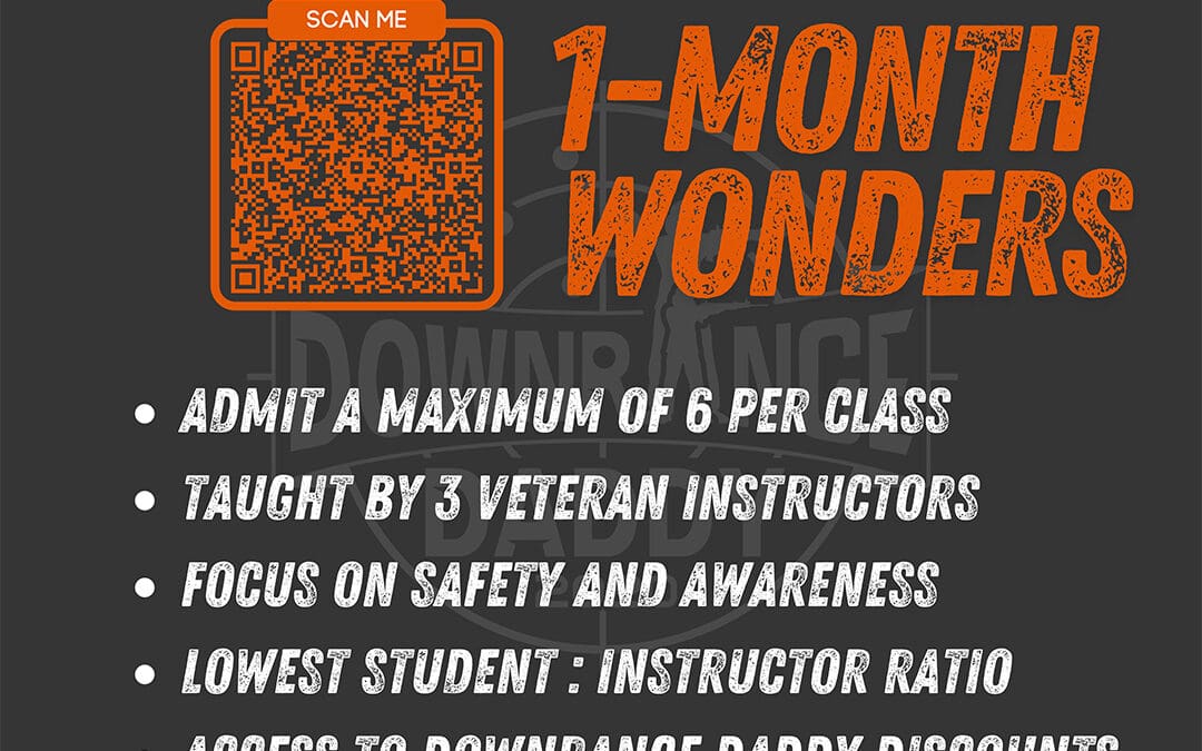 January-March 2025 1-Month Wonders